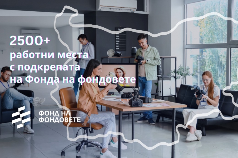 Над 2500 нови работни места са разкрити с подкрепата на Фонда на фондовете
