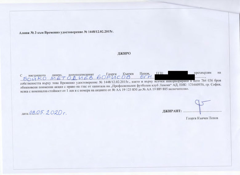 Борисов отказа акциите на „Левски“