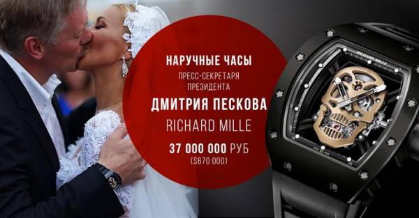 Говорителят на Путин с часовник за $720 хил.