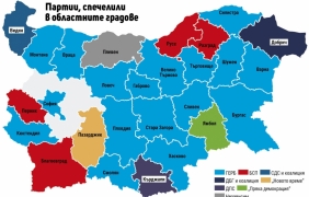 Шарено, с преобладаващо герберско