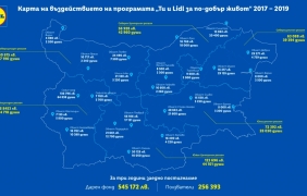 Лидл България дарява 170 000 лева на граждански организации по програмата „Ти и Lidl за по-добър живот“ 