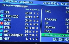 Парламентът одобри френското предложение за Северна Македония