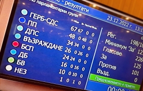 Хартиената коалиция отхвърли президентското вето върху Изборния кодекс