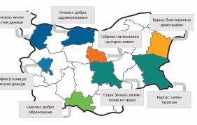 Демографията е основното предизвикателство пред регионалното развитие