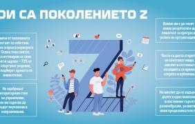 Z като звезда