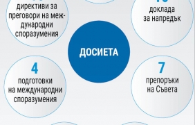 Успешно председателство, напредък по приоритетите